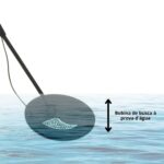 Detector De Metal Até 3,5M Profundidade Com Pilha, Fone De Ouvido e Pá IWDM004 - 5