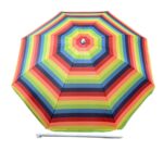 Guarda Sol 2,40 M IWGS240 - 4