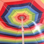 Guarda Sol 2,40 M IWGS240 - 7