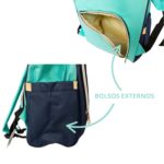 Bolsa Mochila Maternidade Azul - IWMMAZ - 5