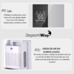 Desumidificador de Ar Elétrico 2000ml - IWDA005 - 3