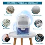 Desumidificador de Ar Com Led 600ml  - IWDA001 - 4