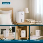 Desumidificador de Ar Com Led 800ml - IWDA003 - 5