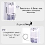 Desumidificador de Ar Elétrico 2000ml - IWDA005 - 9