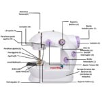 Mini Máquina De Costura Portátil Com Mesa E Kit DE Costura - IWMC507K - 7