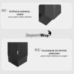 Secador De Mãos Automático 103m/s 1500w Preto 127v - IWELE033PT - 4