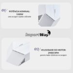 Secador De Mãos Automático 103m/s 1500w Branco 127v - IWELE033BR - 6