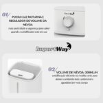 Umidificador De Ar Ambiente 5l Elétrico 127/220v Com Névoa - IWELE064 - 5