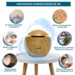 Umidificador De Ar 130ml Portátil Elétrico Usb Quarto Sala - IWELE061 - 5