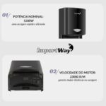 Secador De Mãos Automático Profissional 108m/s 1200w Preto - IWELE029PT - 5
