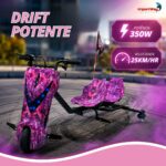 Drift Elétrico Dois Assentos 350w Rosa 25km/hr C/ Luz Freio - BW390RS - 6